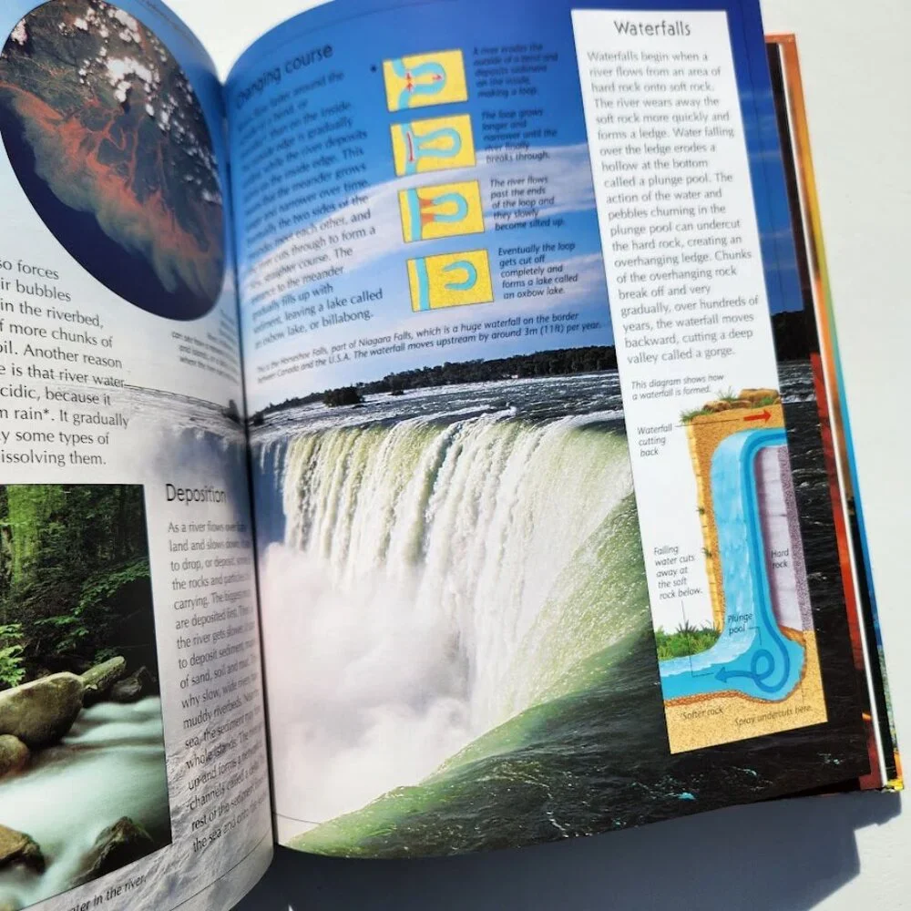 The Usborne Internet-Linked Book Encyclopedia of Planet Earth Science Homeschool